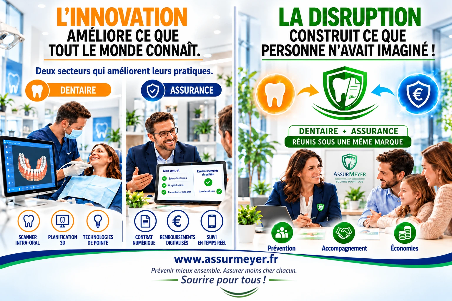 Innovation et disruption : AssurMeyer réunit prévention dentaire et assurance sous une même marque