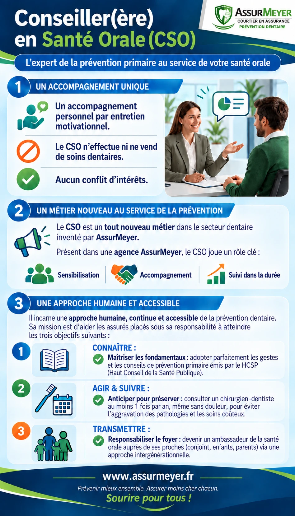 Présentation du métier de conseiller en santé orale (CSO)